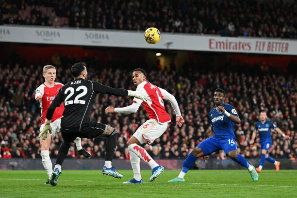 阵容的调整 阵容的调整